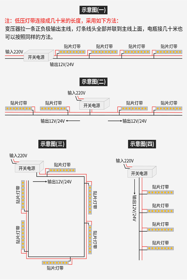 霓虹灯带12V室外装饰制作0612硅胶广告标识防水LED霓虹灯带(图2)