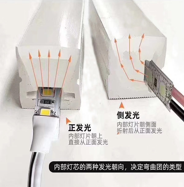 霓虹灯带12V室外装饰制作0612硅胶广告标识防水LED霓虹灯带(图1)